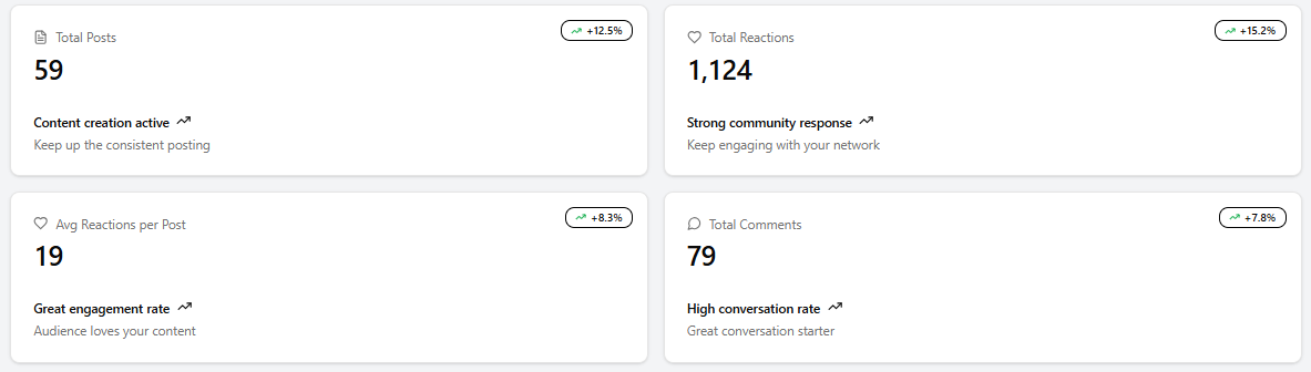 Step 3 - Track & Grow
